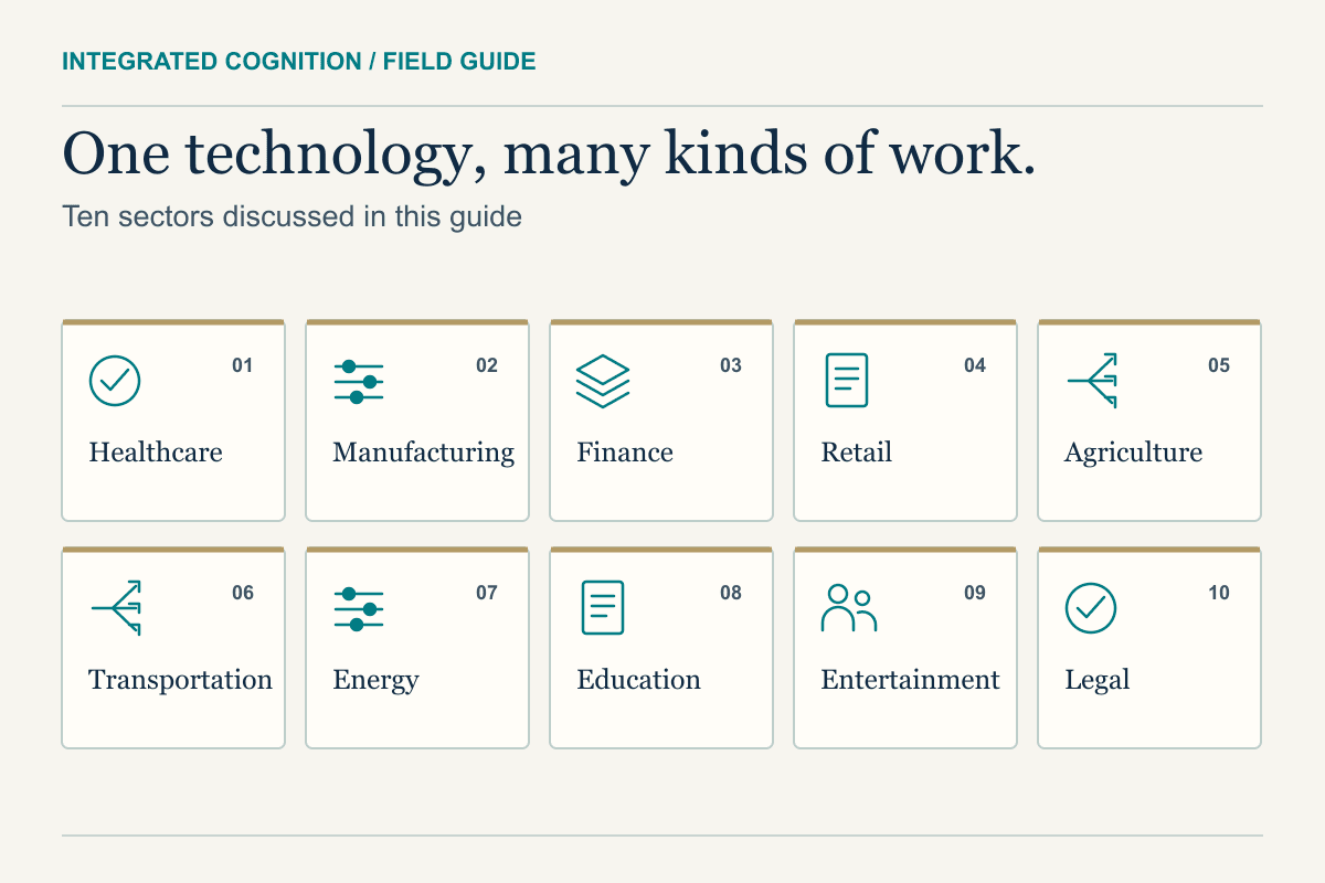 Ten sectors affected by artificial intelligence: healthcare, manufacturing, finance, retail, agriculture, transportation, energy, education, entertainment, and legal work.